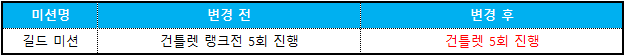 길드미션