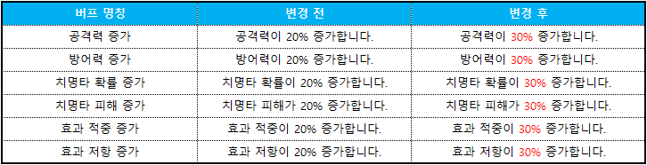 공용강화_1