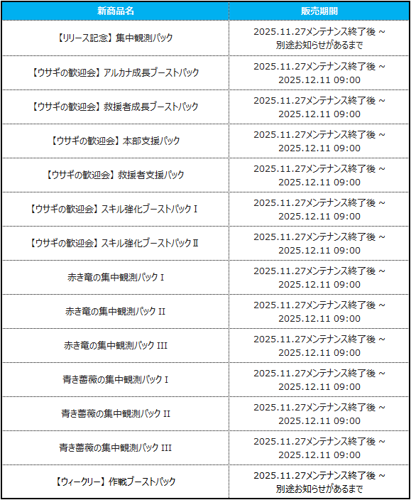 추가 수정2