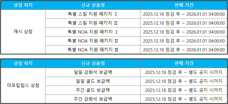 신규 상점
