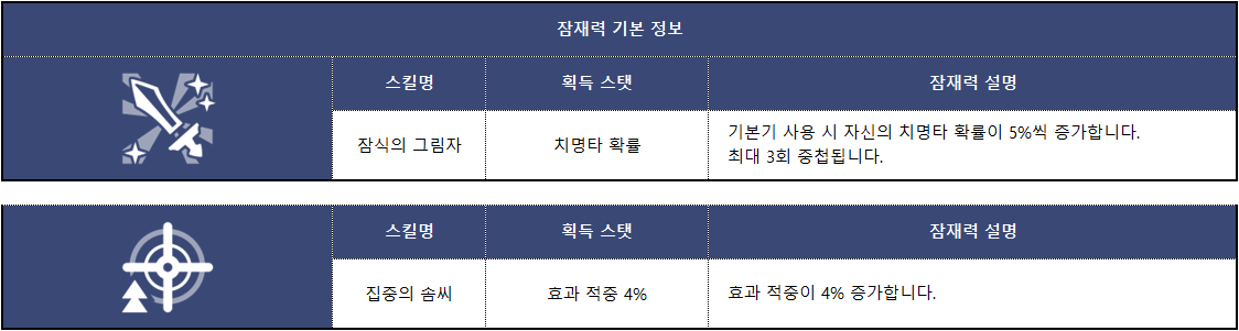 벨 리스 아르카나_002_KR
