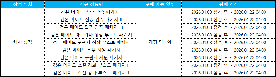 신규상품