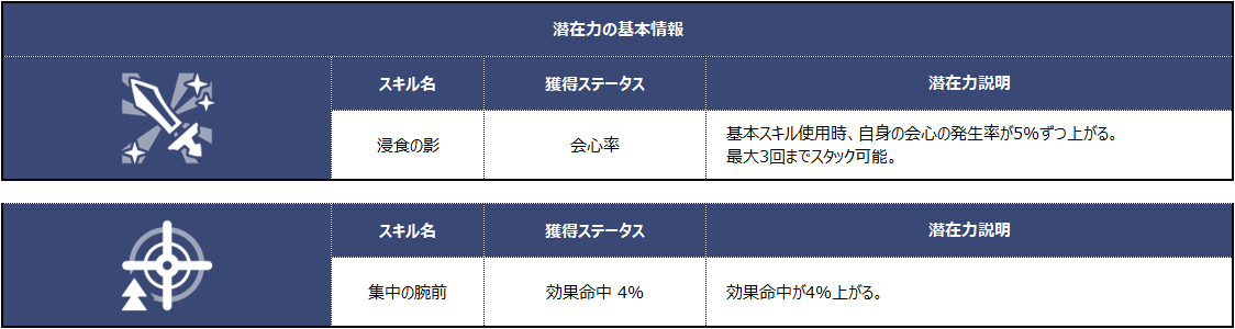 벨 리스 아르카나_002_JP