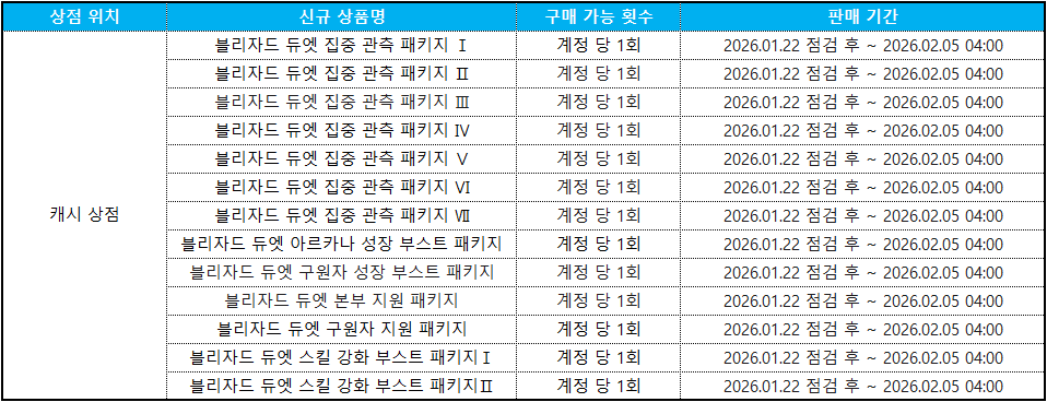 캐시상점 신규상품