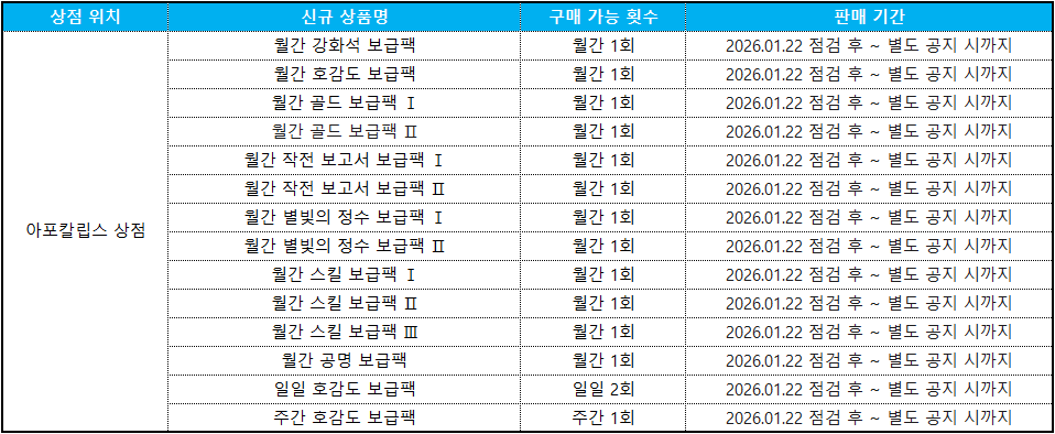 아포칼립스 상점 신규상품