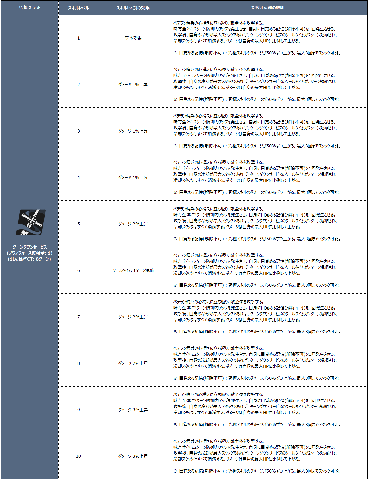 에밀리 스킬_JP_004