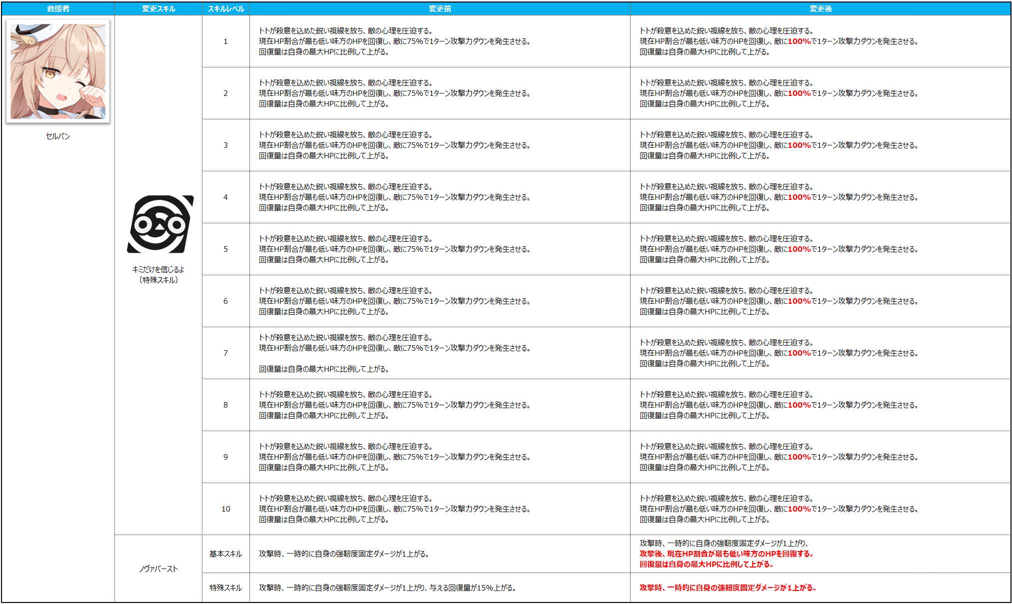 세르팡_JP