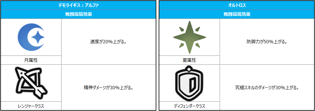 코스모게이트 보스_JP
