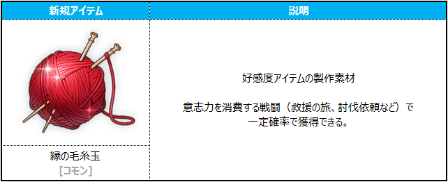 인연의 실타래 설명_JP