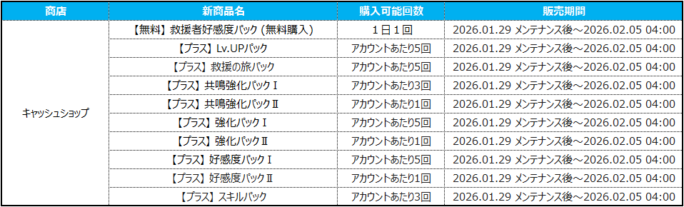 신규 상점_JP