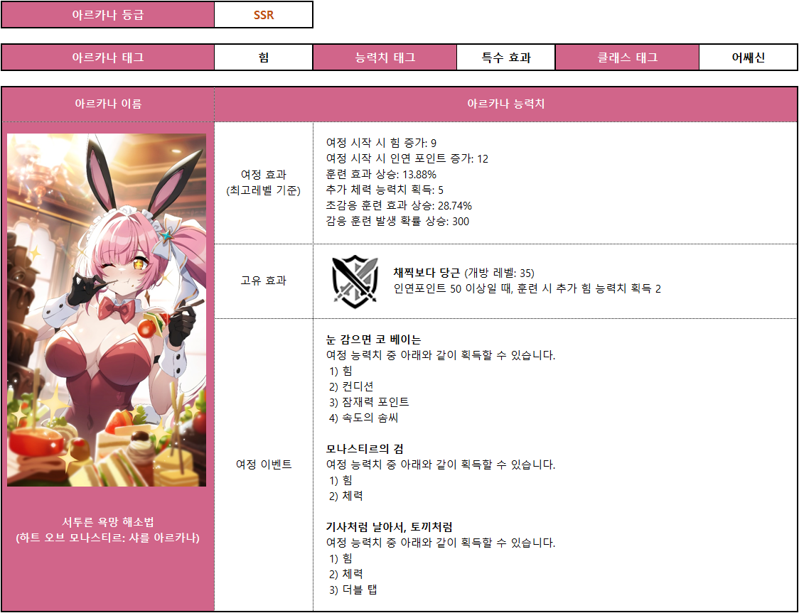 아르카나_001