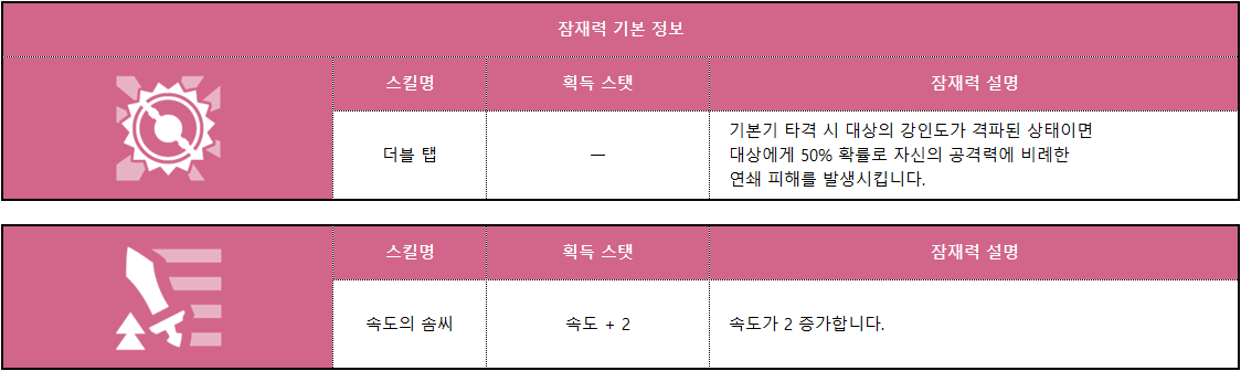 아르카나_002