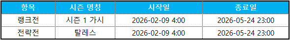 건틀렛 시즌명칭, 시작 종료
