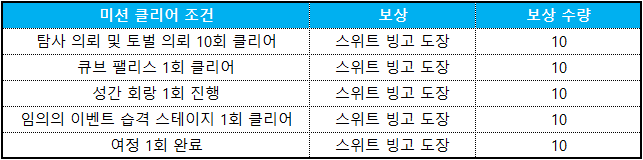 빙고 미션 보상