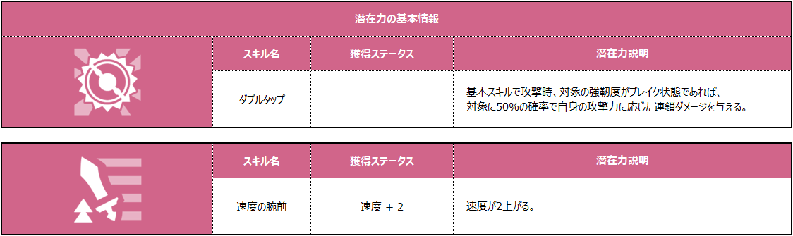 아르카나_002_JP