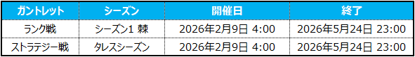 건틀렛 시즌시간_JP