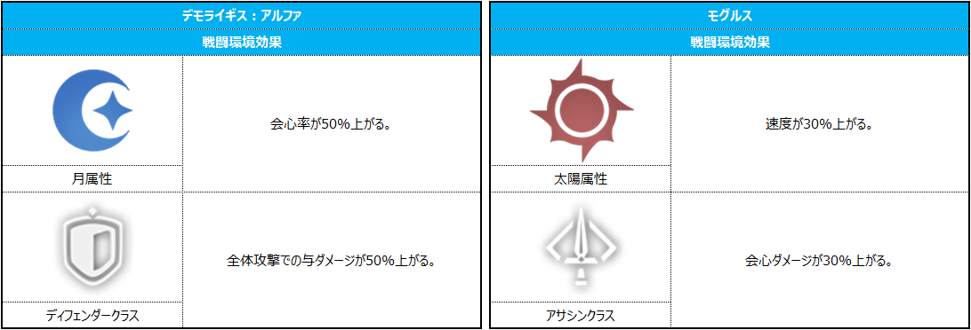 코스모게이트 보스_JP