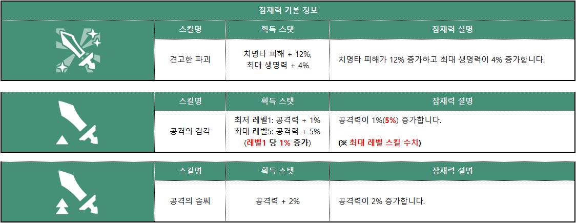 노블 프린세스 프레이_아르카나_002