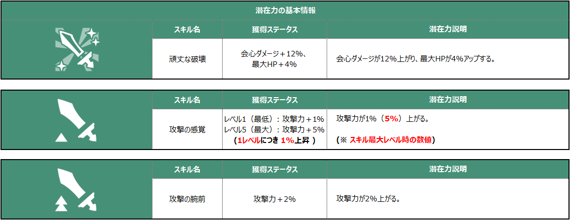 노블 프린세스 프레이_아르카나_002_JP