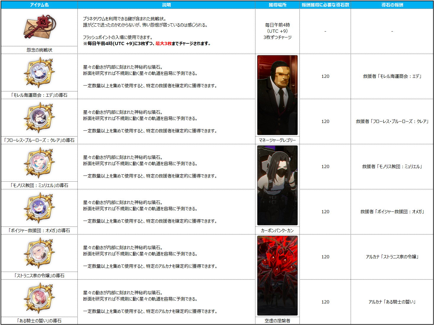 플래시 포인트_JP