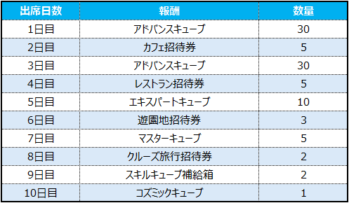 플래시 포인트 출석부_JP