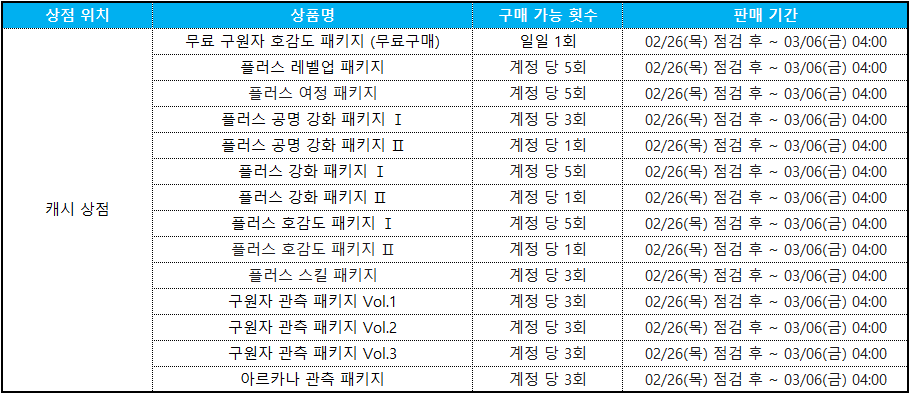 캐시상점