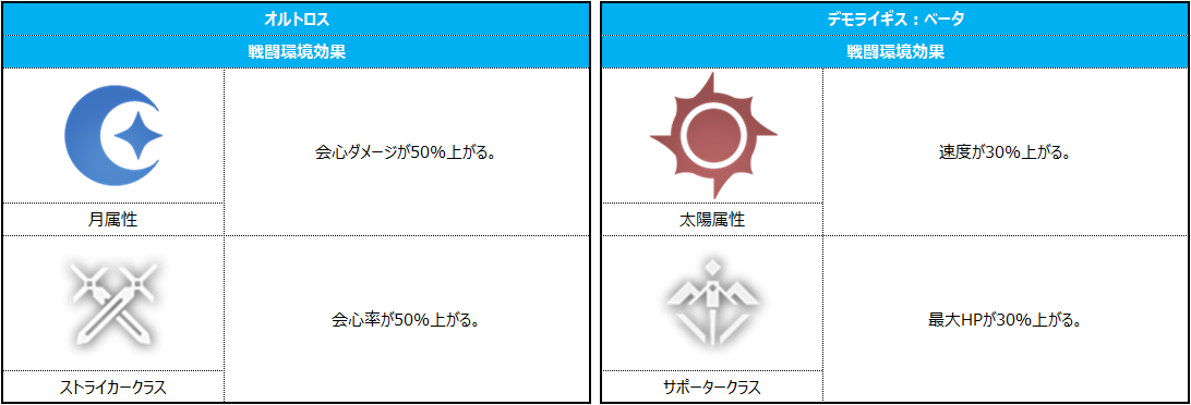 코스모 게이트 보스_JP