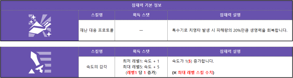 로베르타 아르카나_002