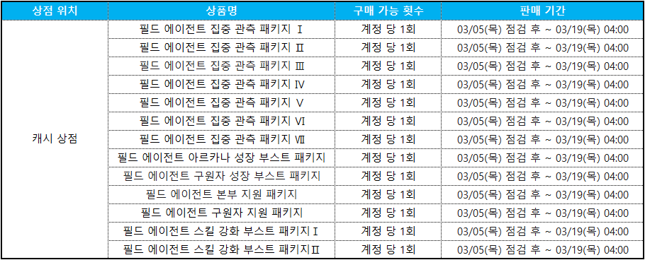 캐시 상점
