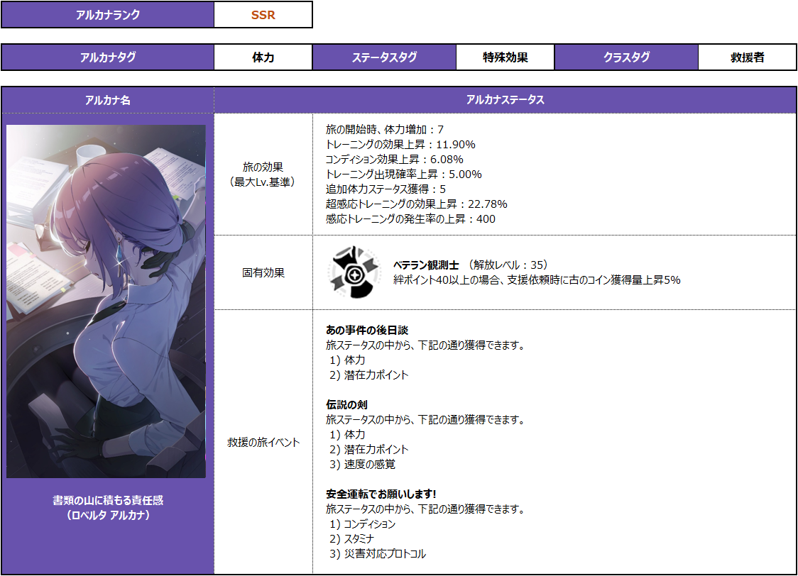 로베르타 아르카나_001_JP