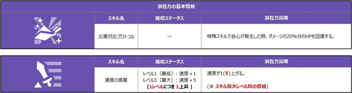 로베르타 아르카나_002_JP
