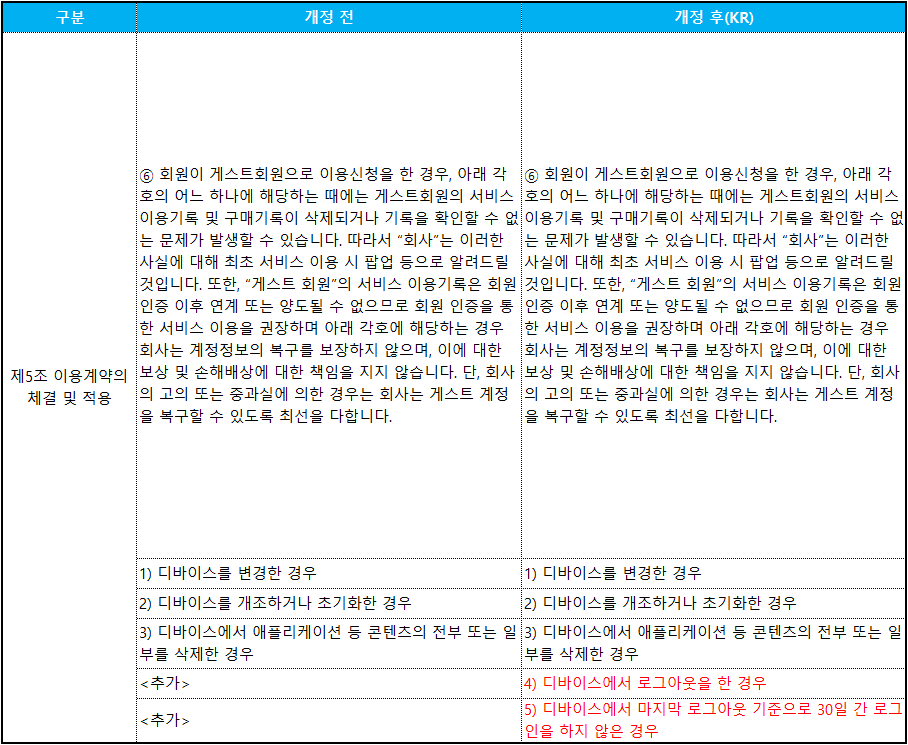 약관변경_KR