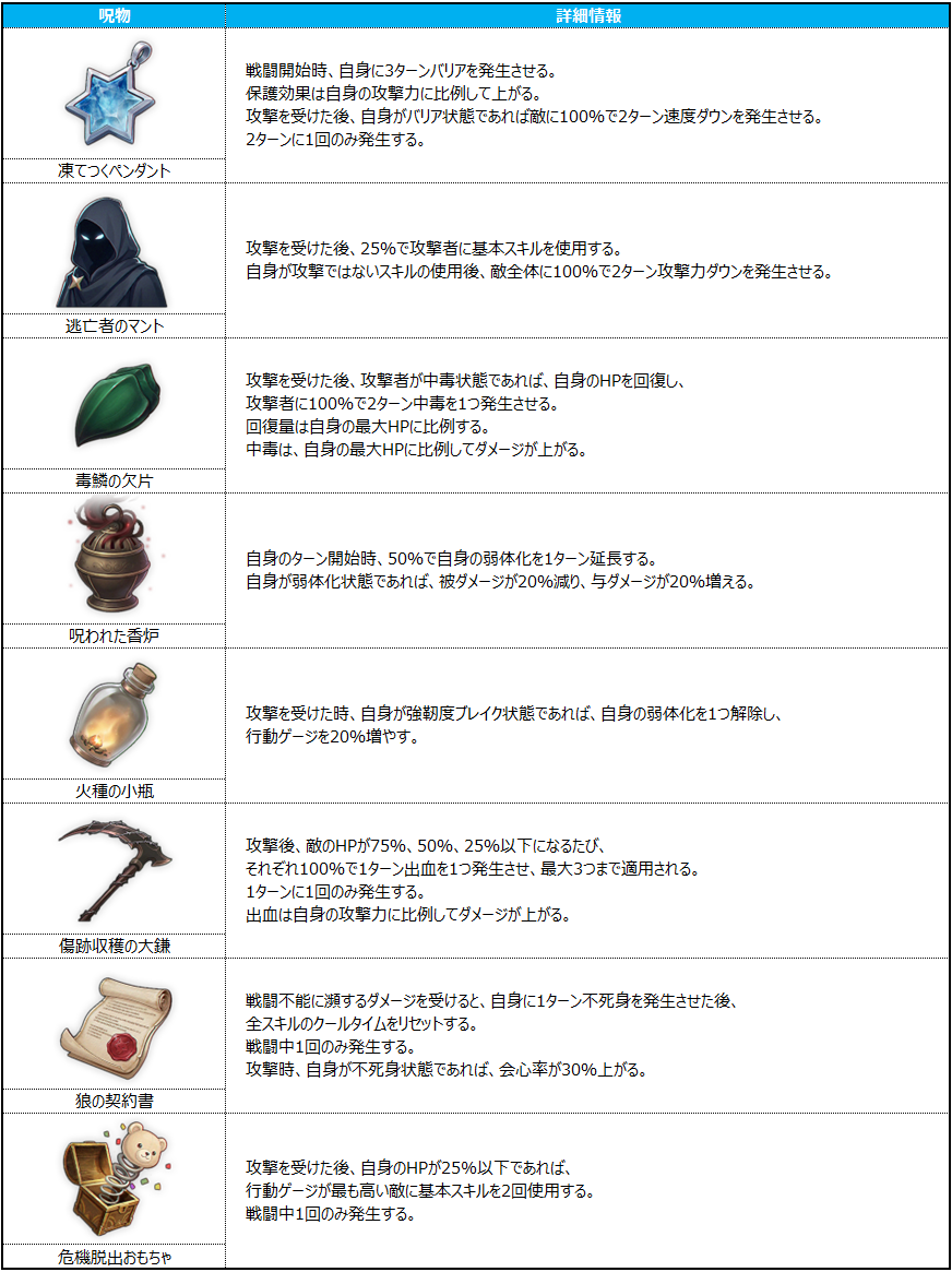 신규 부적_JP