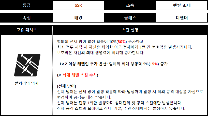 힐데 스킬_002