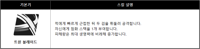 힐데 스킬_003