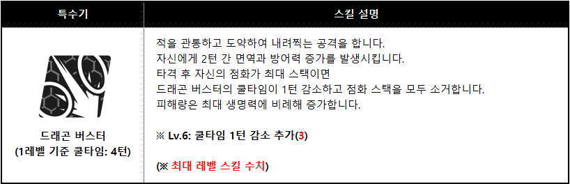 힐데 스킬_004
