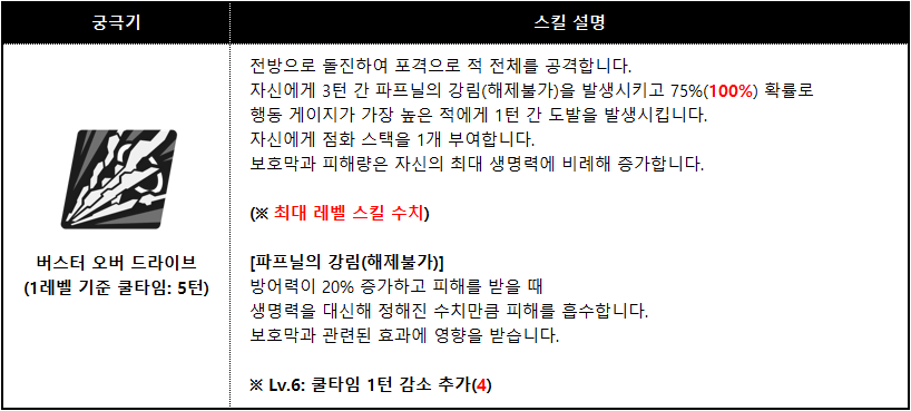 힐데 스킬_005