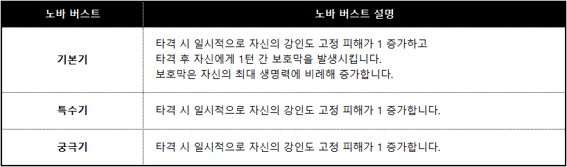 힐데 스킬_006