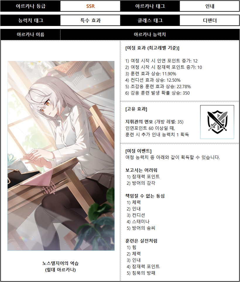 힐데 아르카나_001
