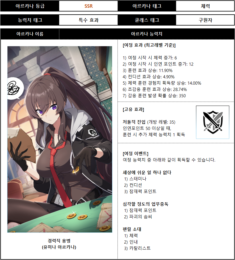유미나 아르카나_001