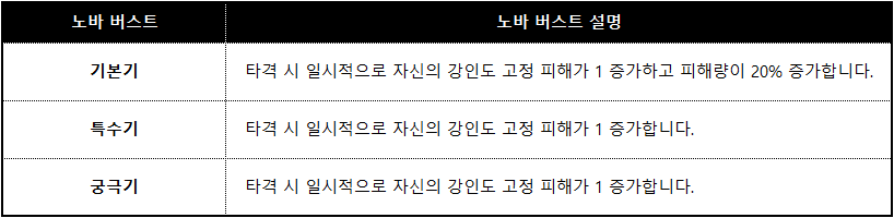 유미나 스킬_006
