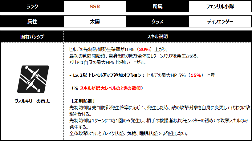 힐데 스킬_002_JP