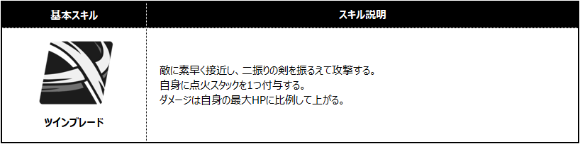 힐데 스킬_003_JP