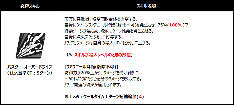 힐데 스킬_005_JP