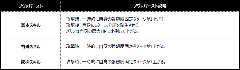힐데 스킬_006_JP