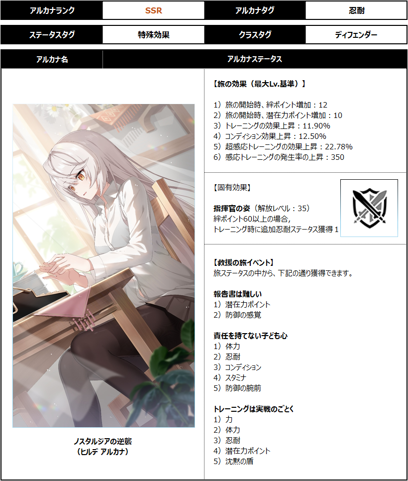 힐데 아르카나_001_JP