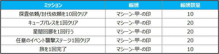 빙고_JP
