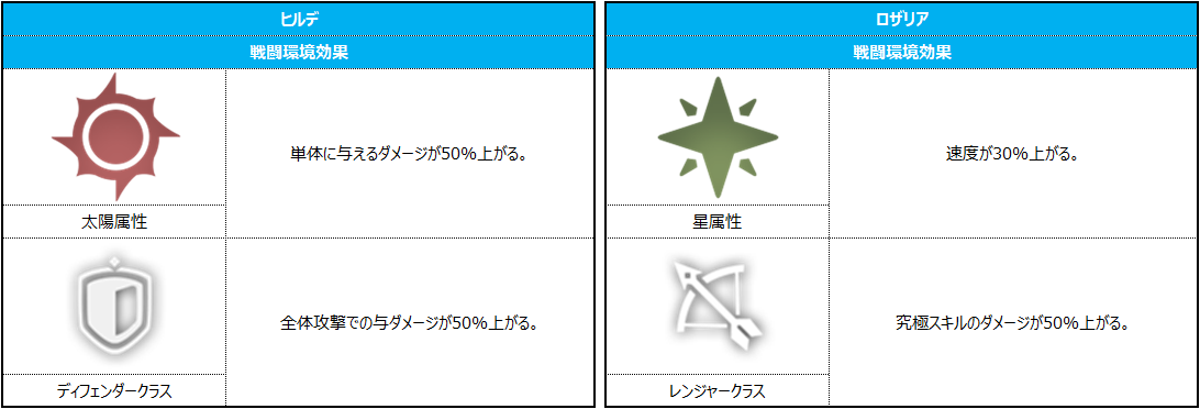 코스모 게이트_JP