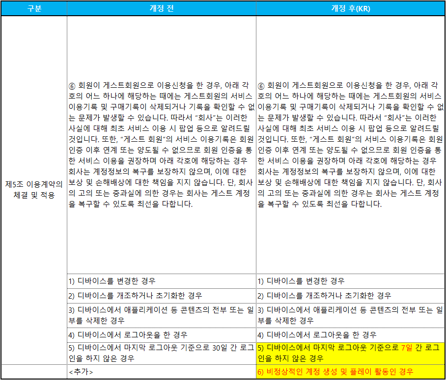 260406_약관변경_KR