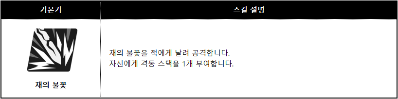 로자리아_스킬_002